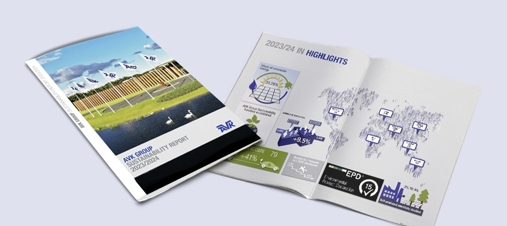 AVK sustainability report ESG highlights