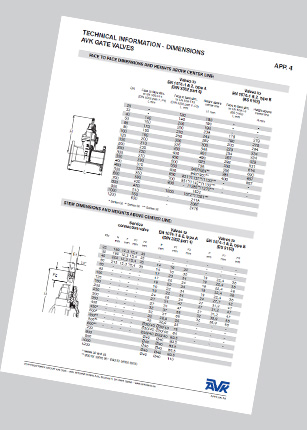 Technical appendix - dimensions